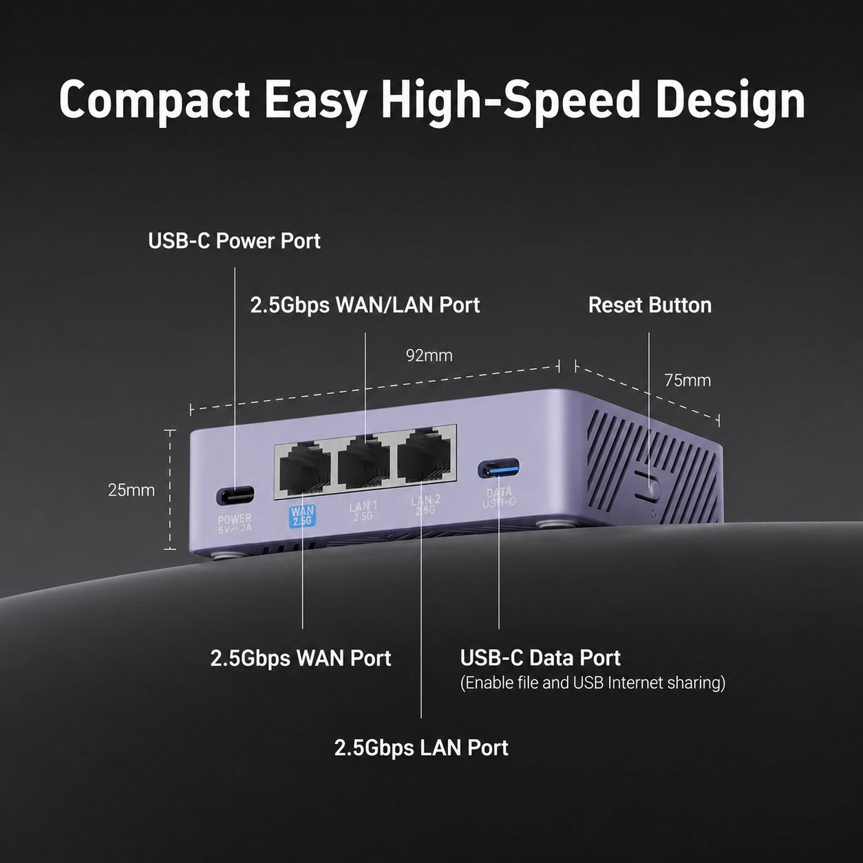 Brume 3 port layout and dimensions: USB-C power, three 2.5Gbps WAN/LAN ports, USB-C data port, and reset button