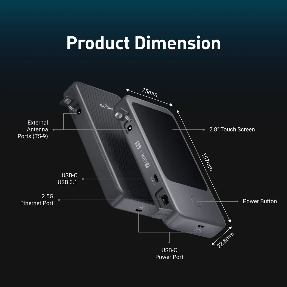Mudi 7 poorten en afmetingen: externe antennepoorten, USB-C 3.1 data, 2.5G Ethernet, USB-C voeding en powerknop